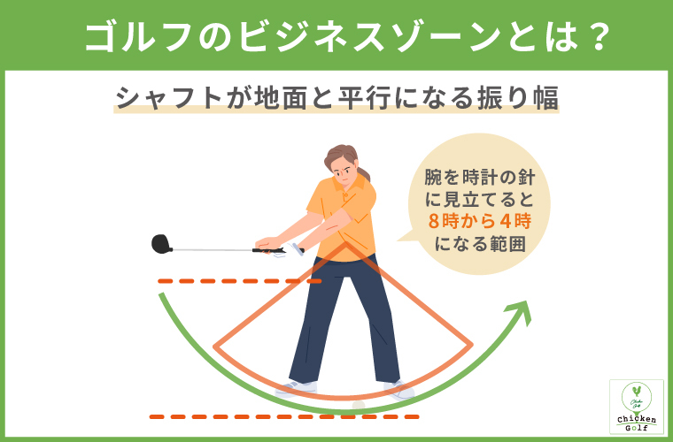 ゴルフのビジネスゾーンとは?