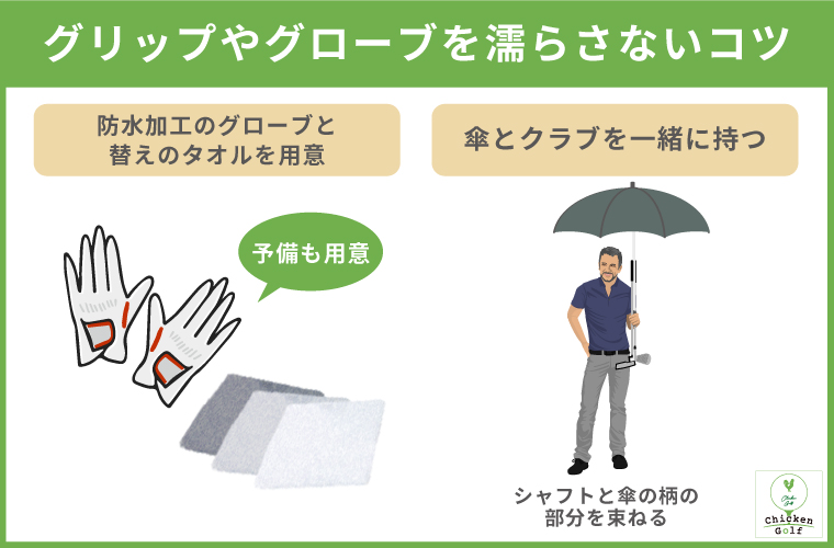 雨の日ゴルフのグリップやグローブを濡らさない・滑り対策の画像