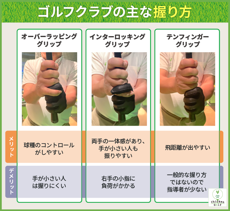 ゴルフクラブの主な握り方