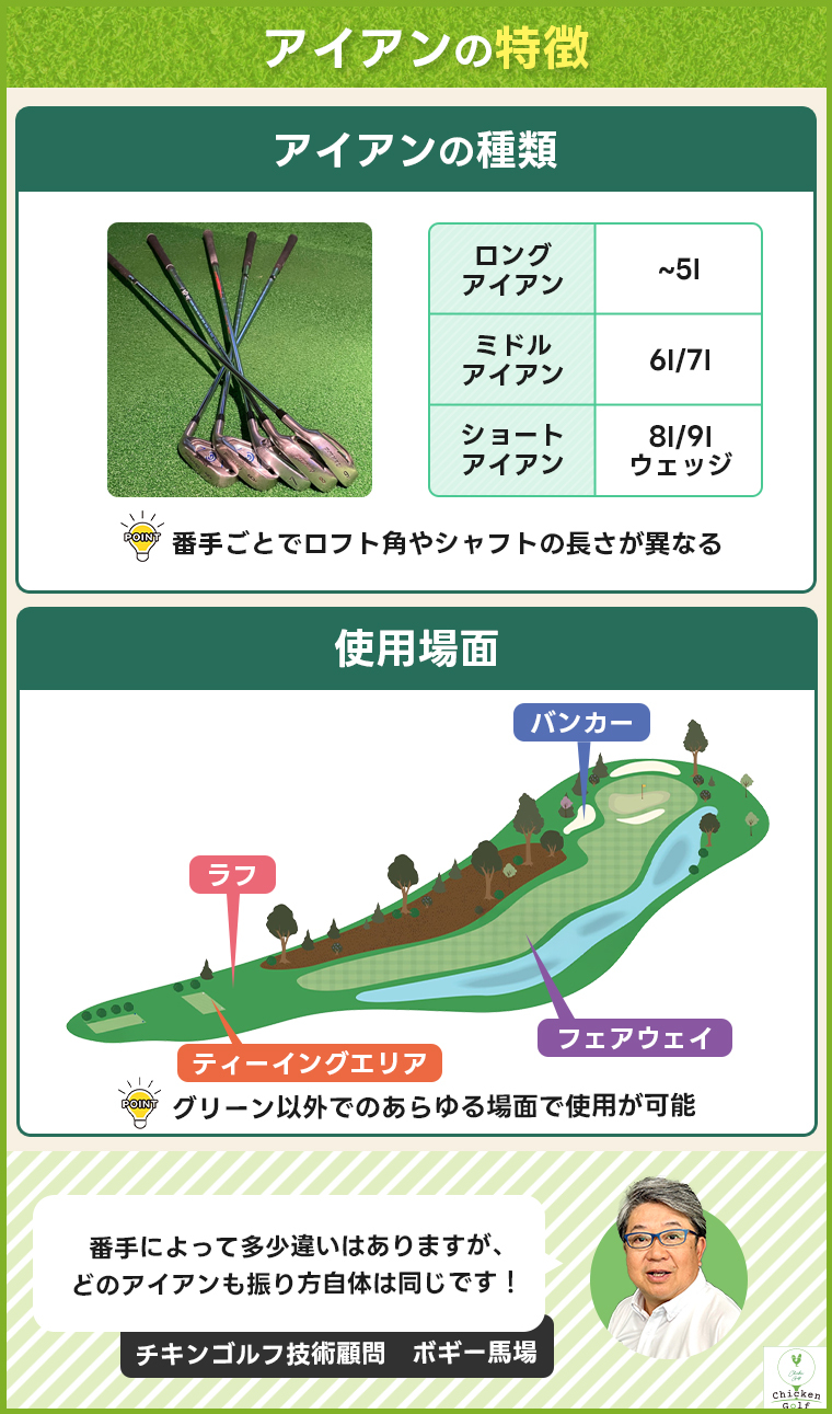 アイアンの特徴