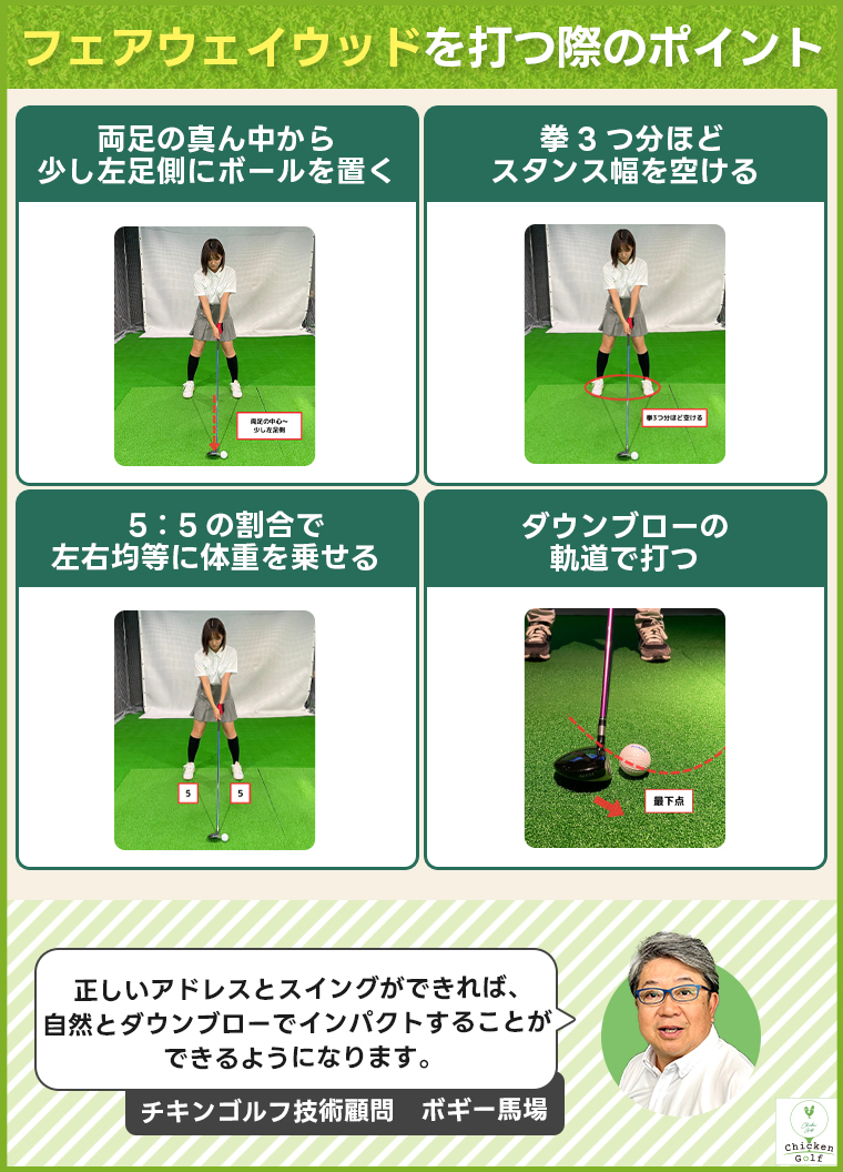 フェアウェイウッドを打つ際のポイント