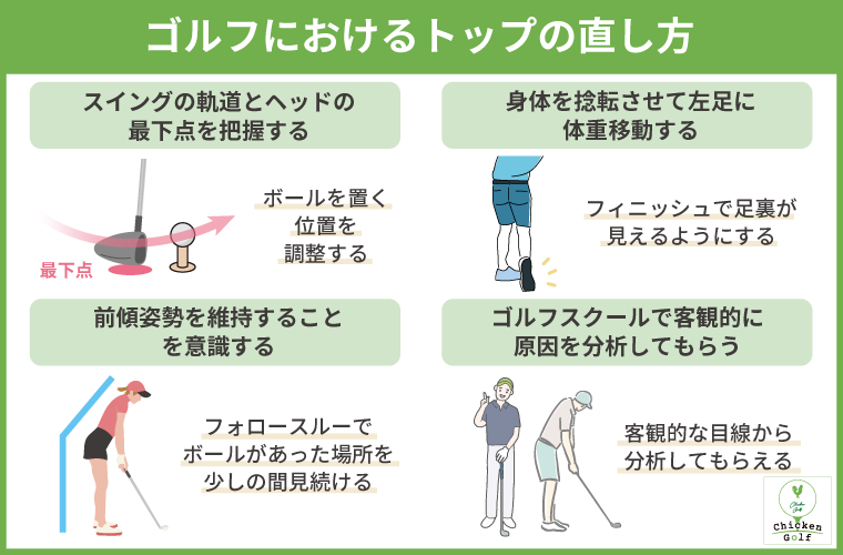 ゴルフにおけるトップの直し方