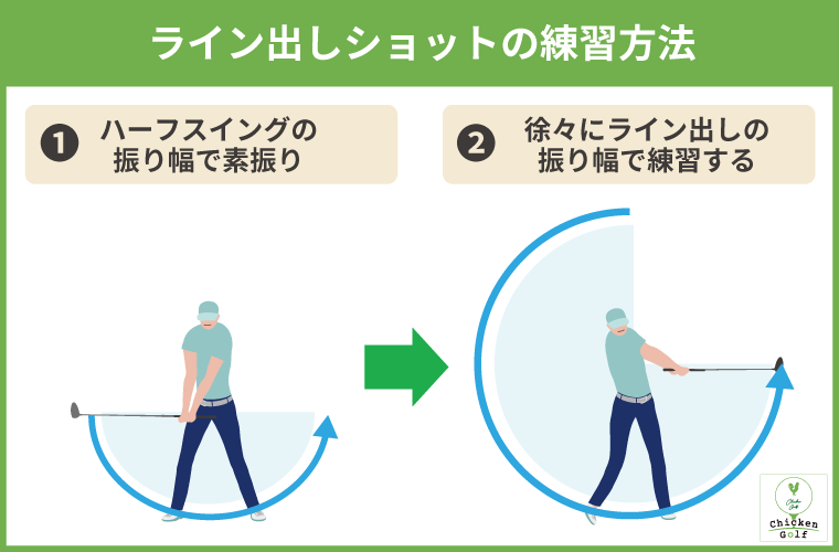 ライン出しショットの練習方法