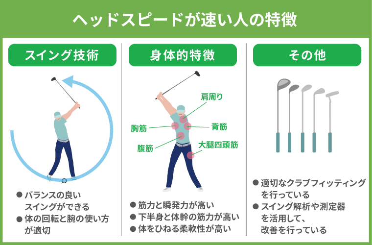 ヘッドスピードが速い人の特徴｜正確なスイングと適切な体の使い方が出来ている