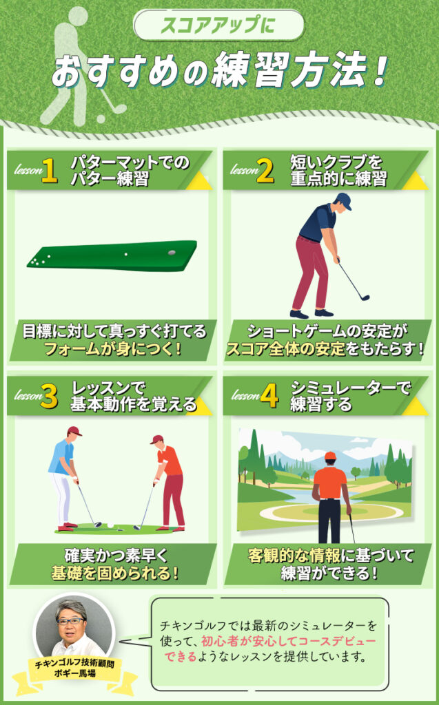 ゴルフスコアの目安を解説！初心者・中級者からプロの平均スコアまで 