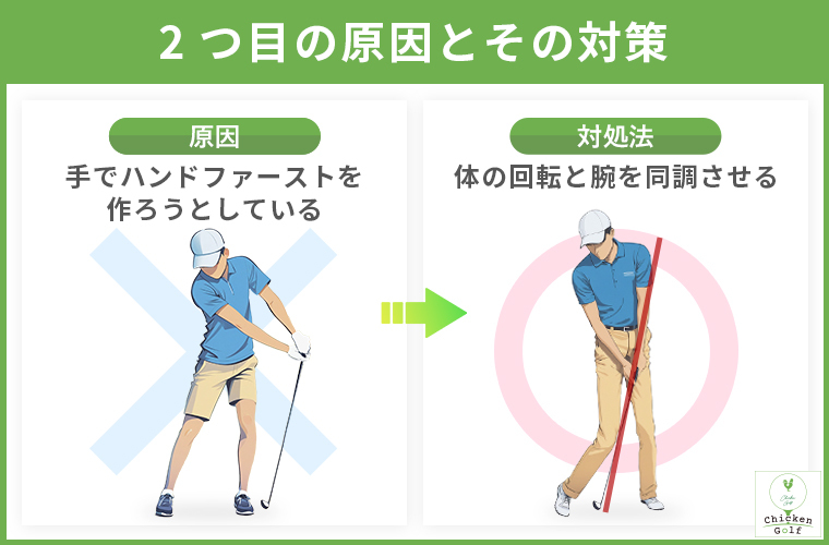 2つ目の原因とその対策