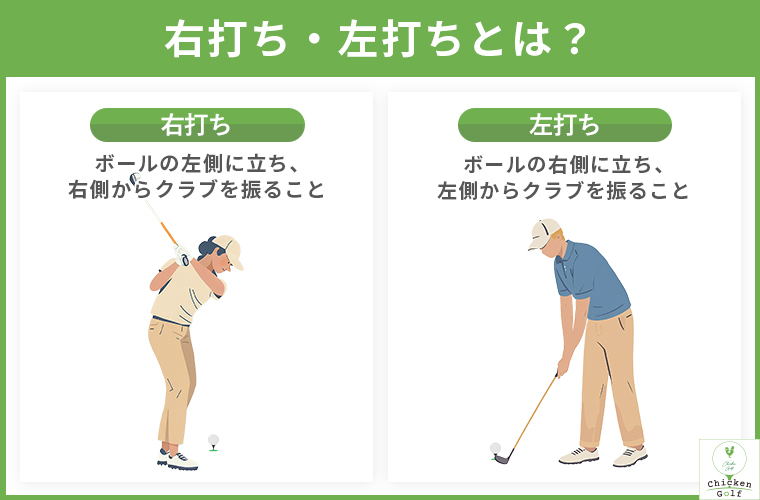 ゴルフにおいて左利きは右打ち・左打ちどっちがいい？特徴や握り方の 