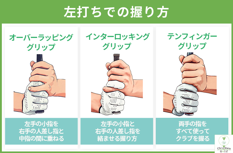 ゴルフにおいて左利きは右打ち・左打ちどっちがいい？特徴や握り方の 