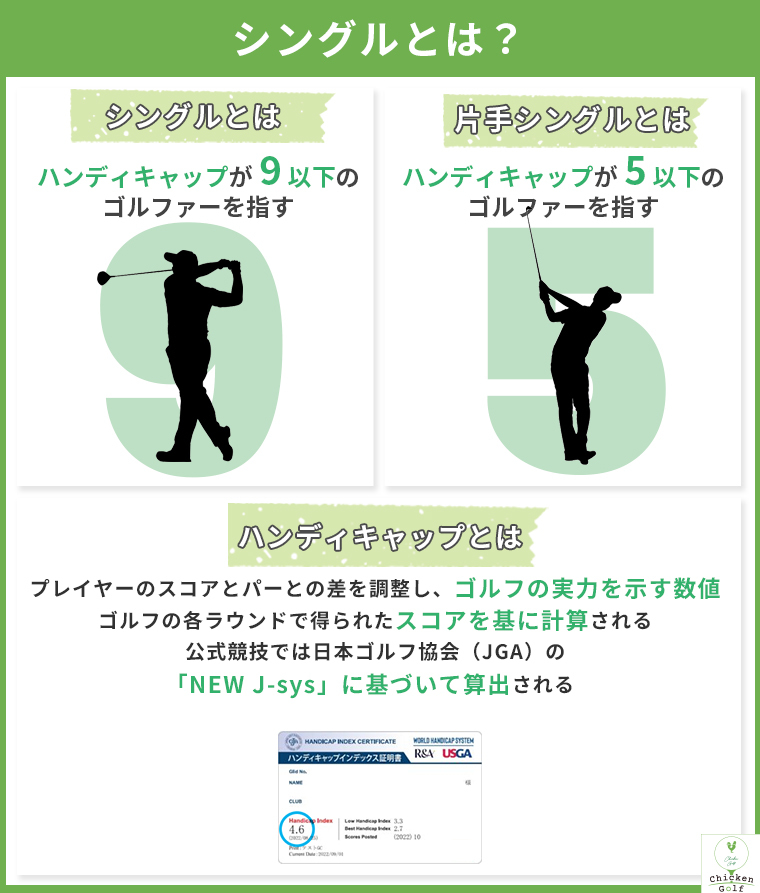 シングルとは？