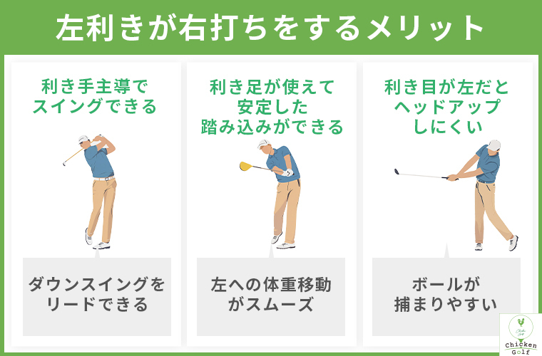 左利きが右打ちをするメリット