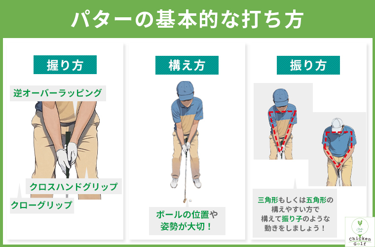 パターの基本的な打ち方