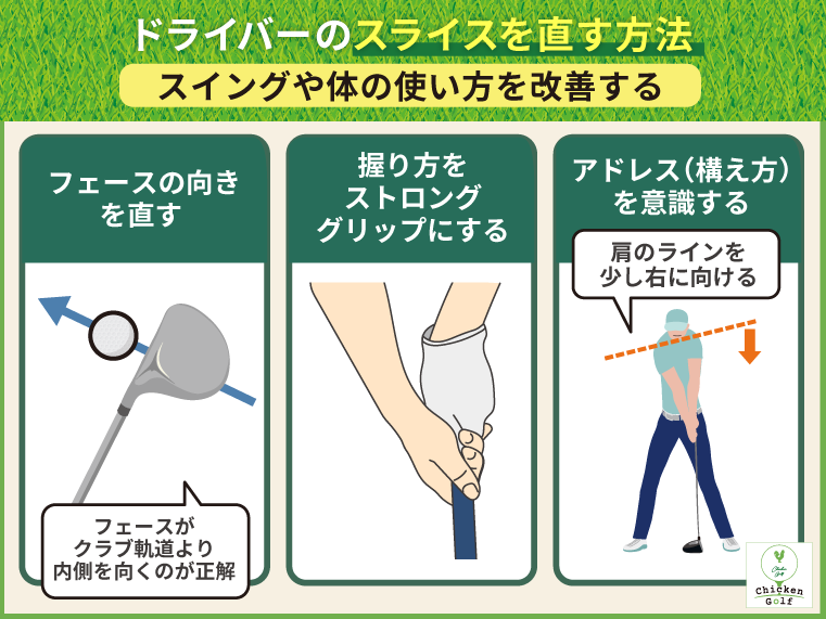 ドライバーのスライスを直す方法