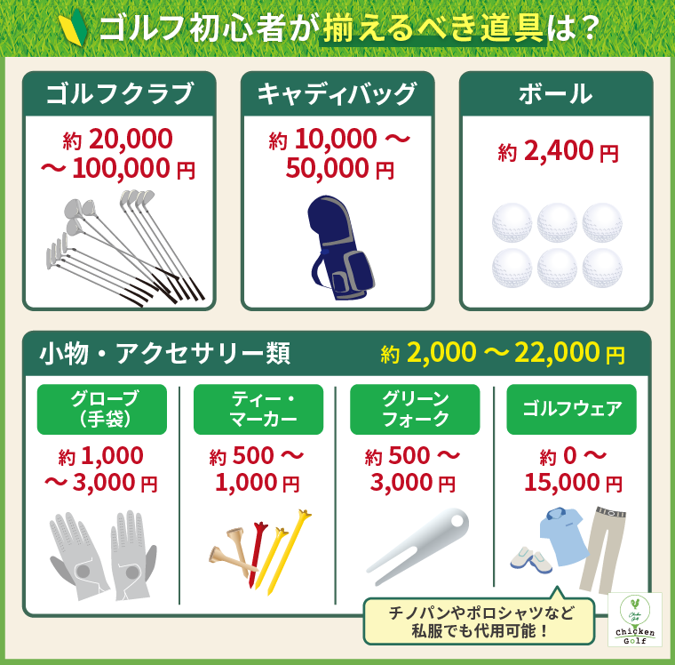 ゴルフ初心者が揃えるべき道具