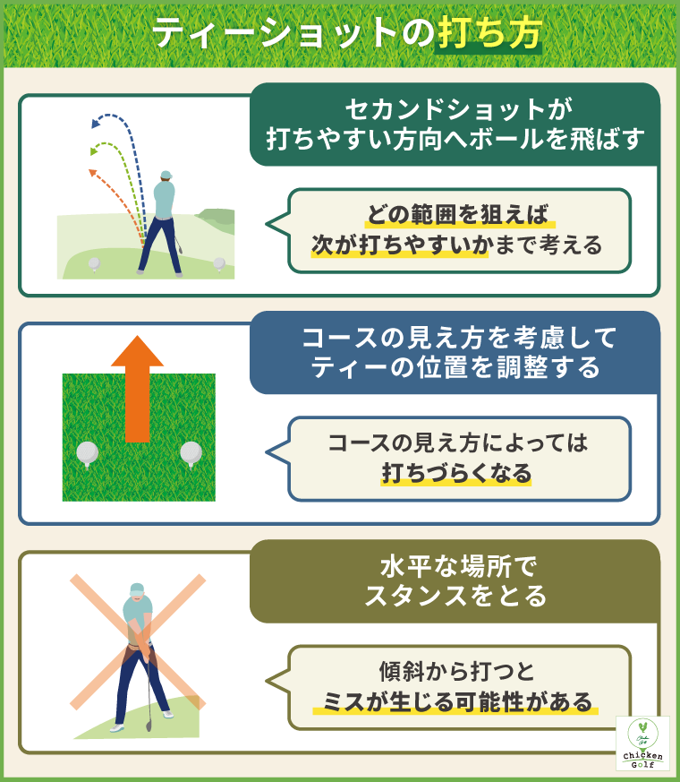 ティーショットの打ち方