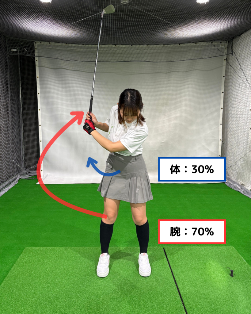 体と腕の動きが同調できていない状態