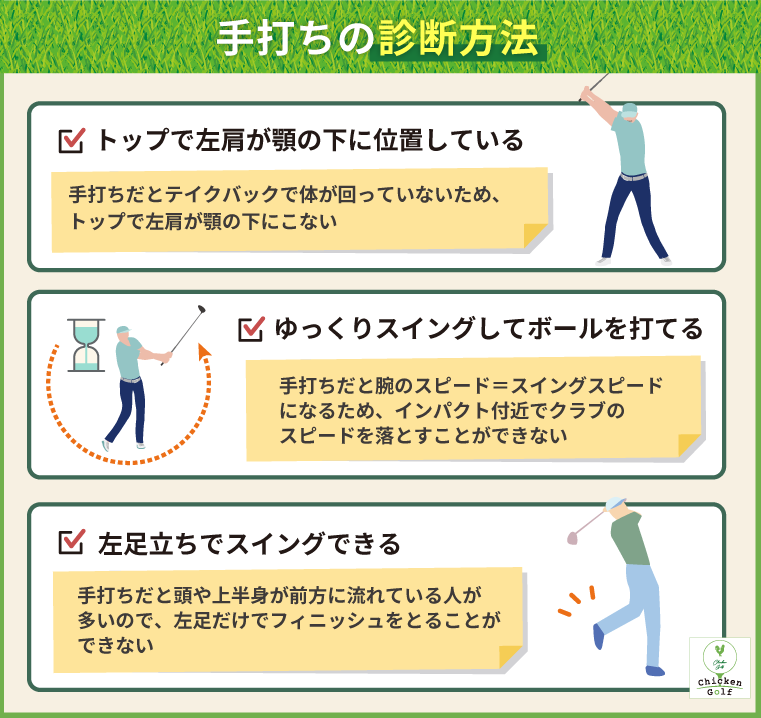 手打ちの診断方法