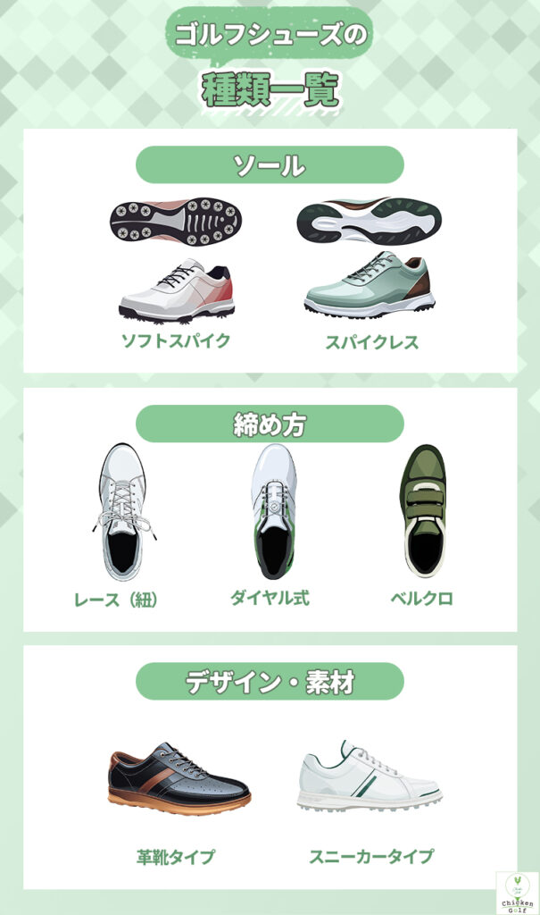 ゴルフシューズの選び方！試し履きやメンテナンスの方法も解説