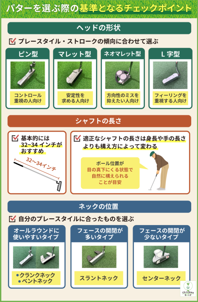 パターの選び方の基準となるチェックポイント