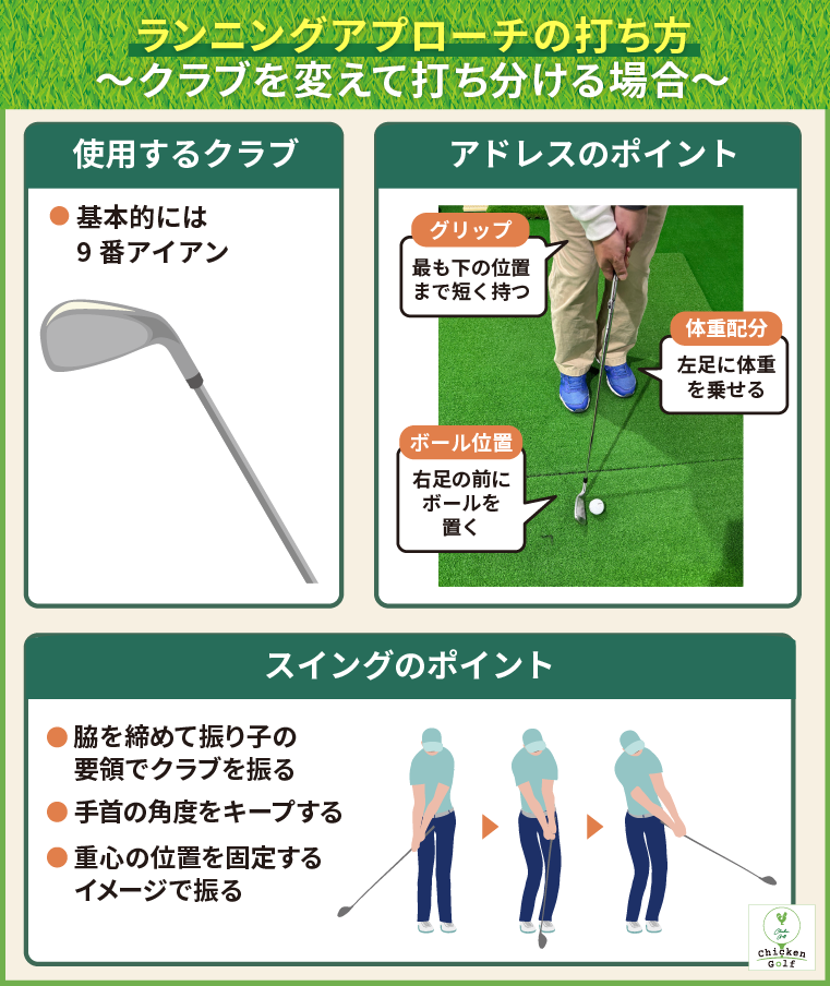ゴルフクラブ アイアン アプローチ 状態良好 グリーンのそばからボール 
