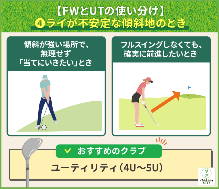 使い分けシーン④ライが不安定な傾斜地