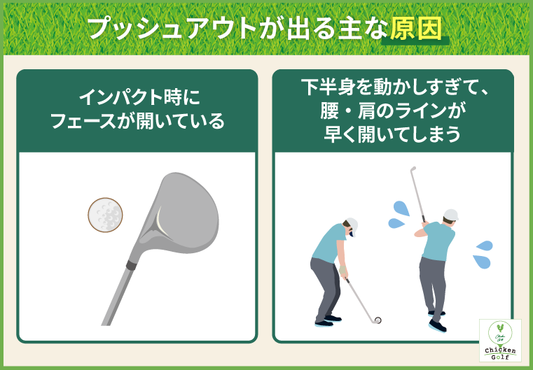 プッシュアウトの原因