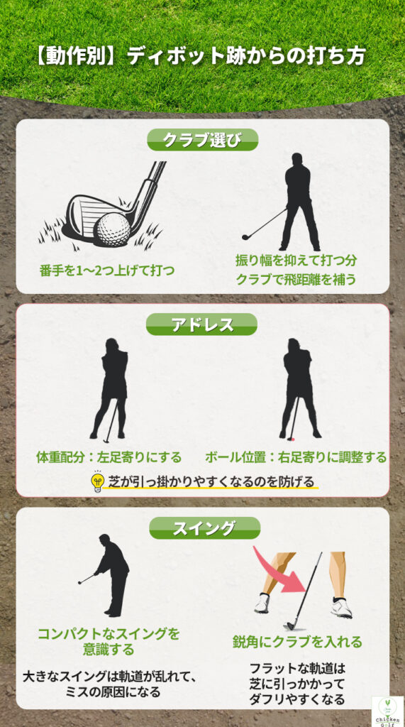 【動作別】ディボット跡からの打ち方