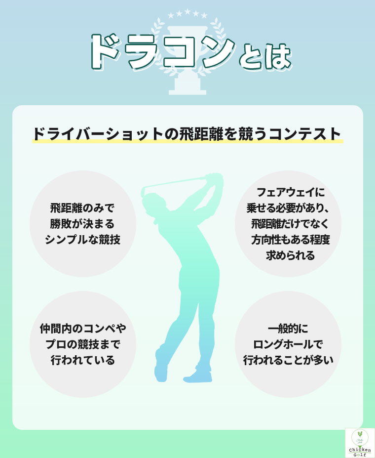 ドラコンとは
