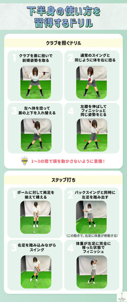 下半身の使い方を習得するドリル