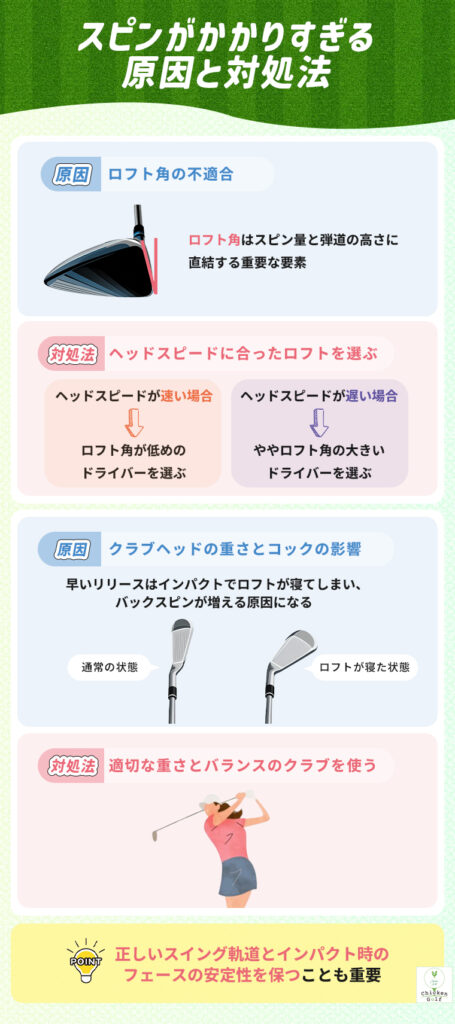 ゴルフでスピンがかかりすぎる原因と対処法