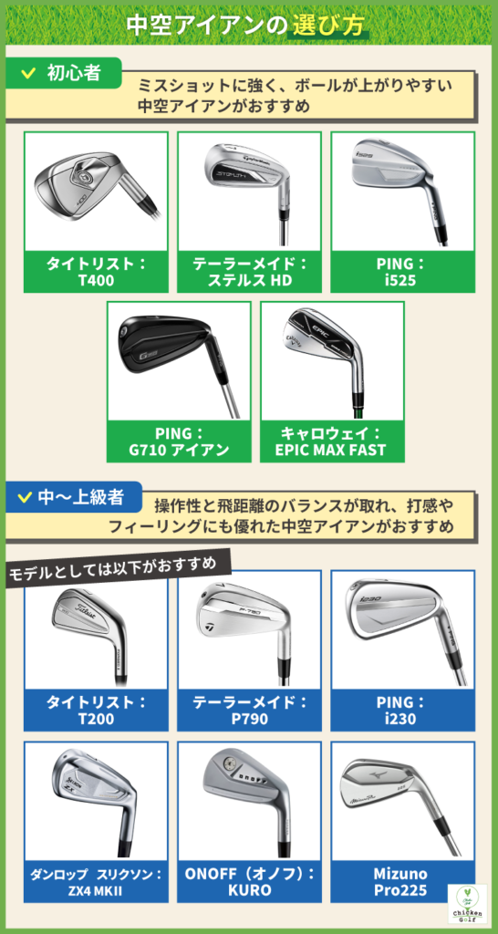 中空アイアンの選び方｜レベル別におすすめなモデルも紹介