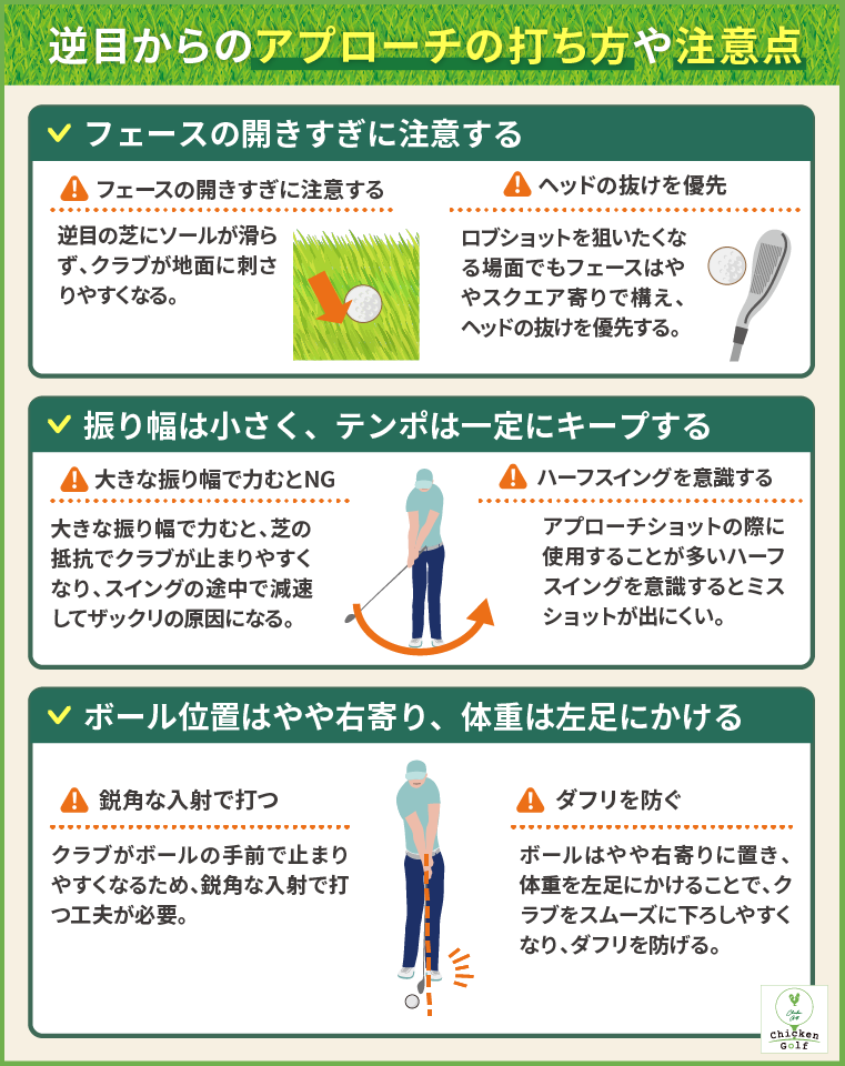 逆目からのアプローチの打ち方や注意点
