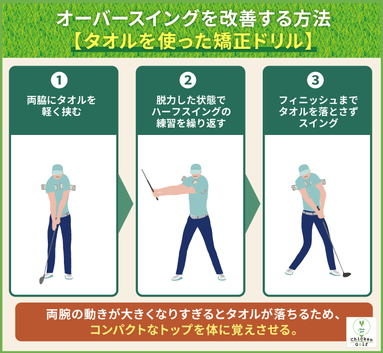 タオルを使った矯正ドリル