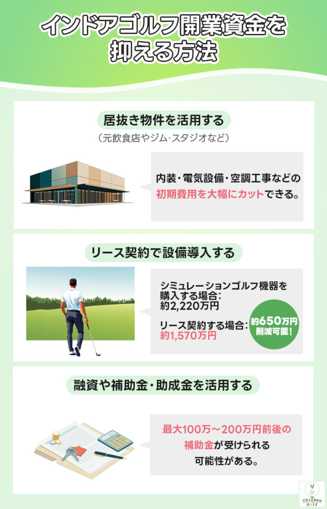 インドアゴルフ開業資金を抑える方法