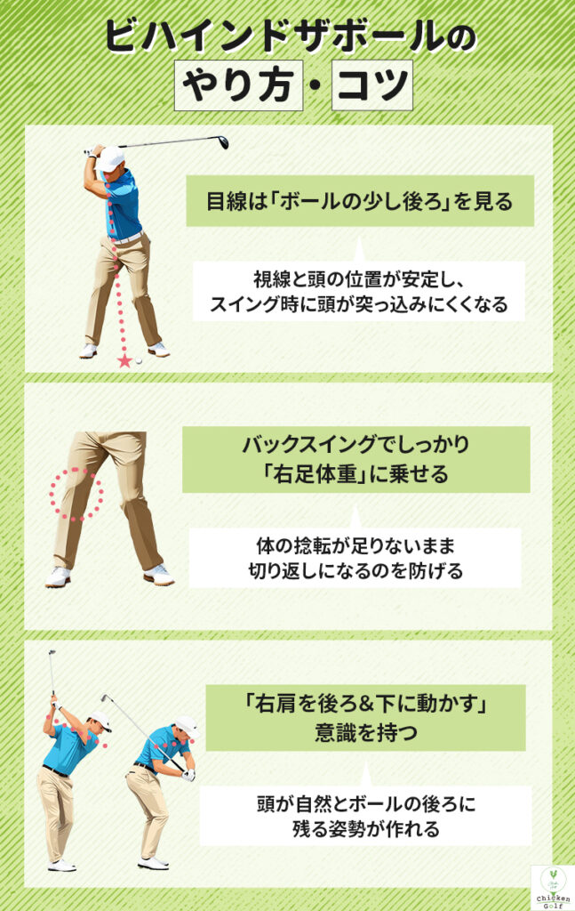 ビハインドザボールのやり方・コツ