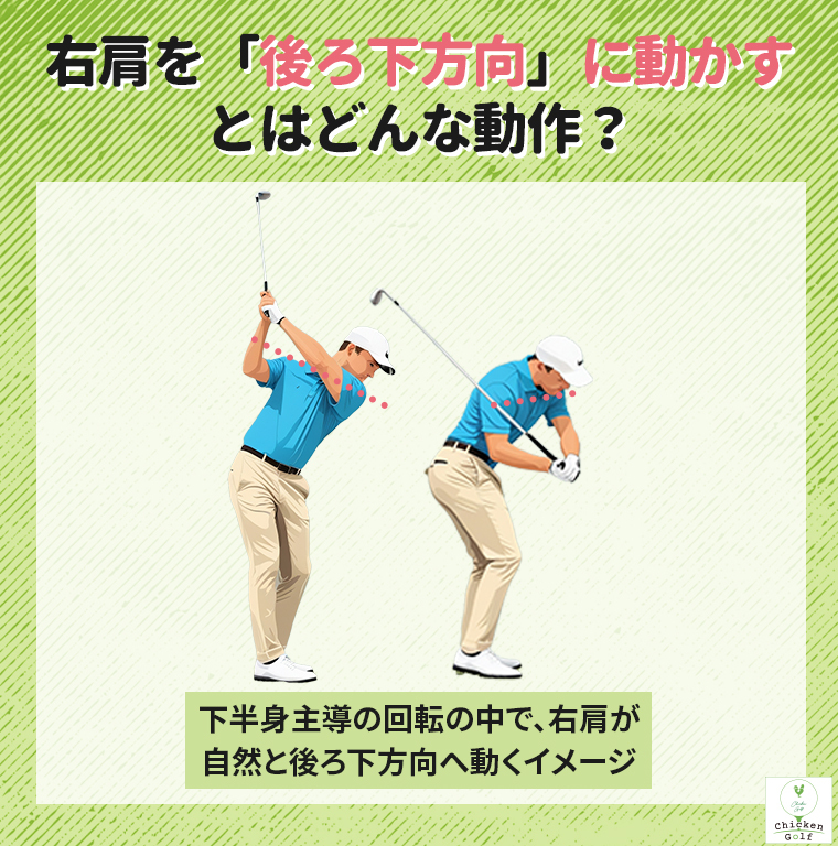右肩を「後ろ下方向」に動かすとはどんな動作？