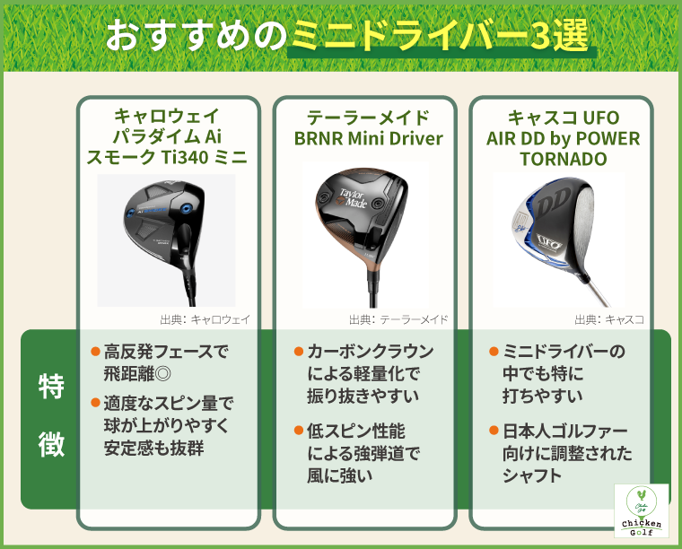 おすすめのミニドライバー3選