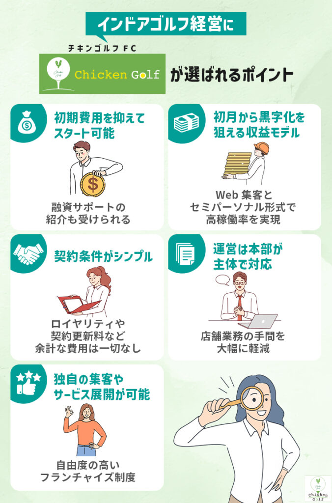 インドアゴルフ経営でチキンゴルフFCが選ばれる5つのポイント
