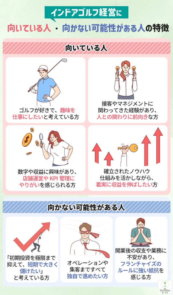 インドアゴルフ経営に向いている人・向かない可能性がある人の特徴