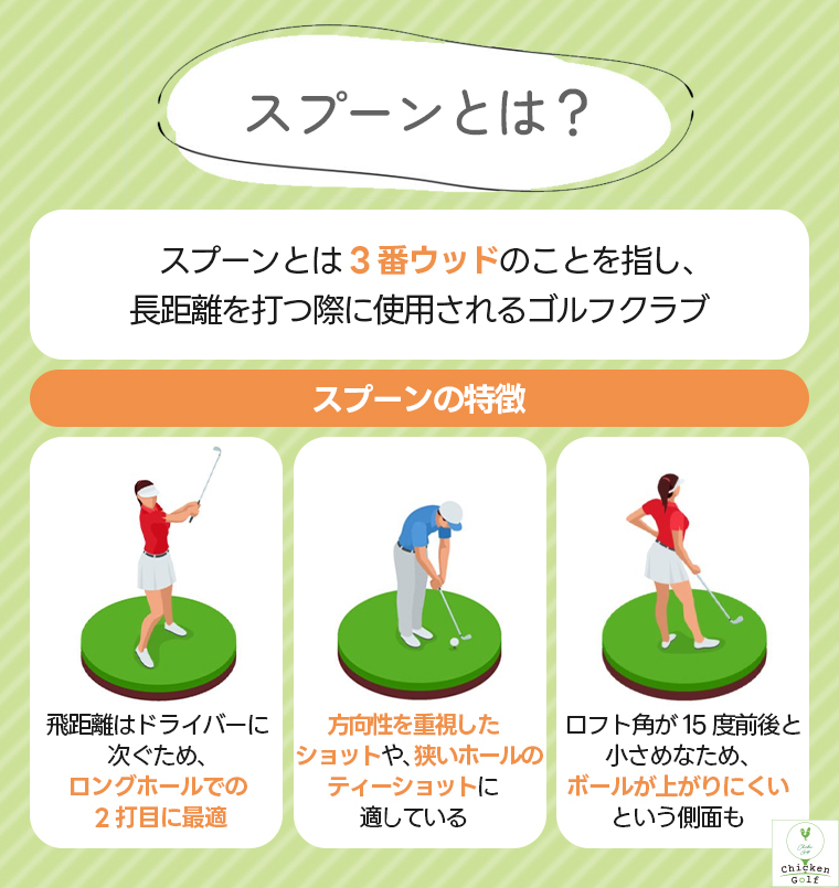 スプーン（3番ウッド）とは長距離を打つ際に使用されるゴルフクラブ