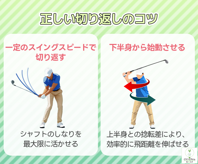 ゴルフの切り返しとは?力を抜いて飛ばすコツや練習ドリルを紹介