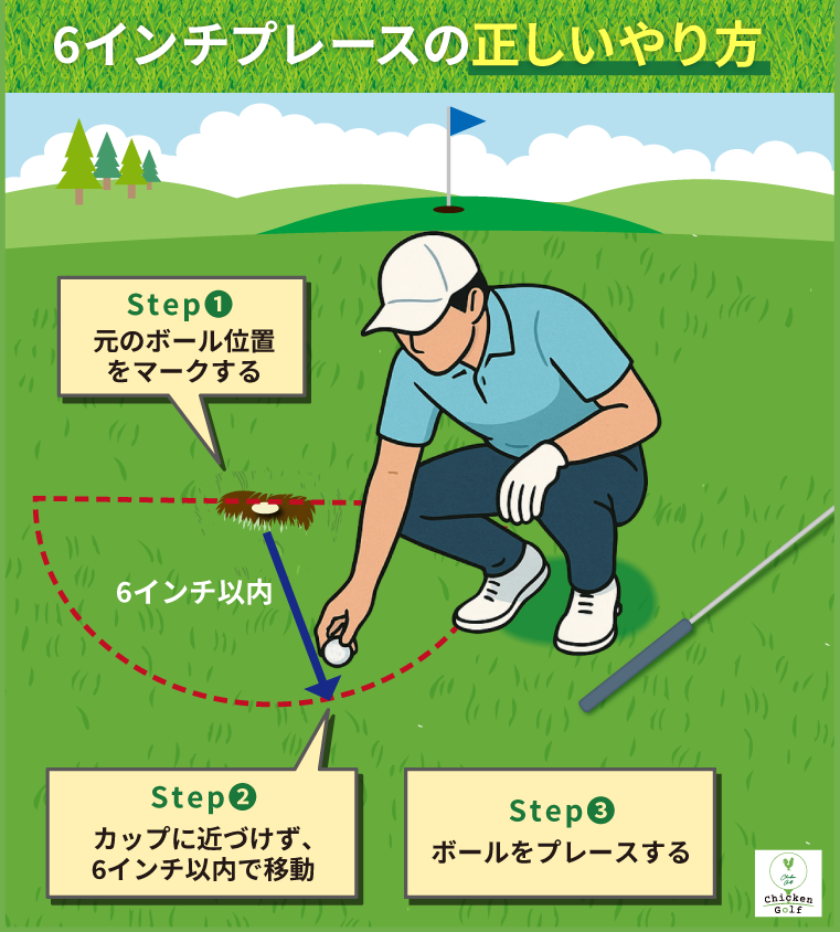 6インチプレースの正しいやり方