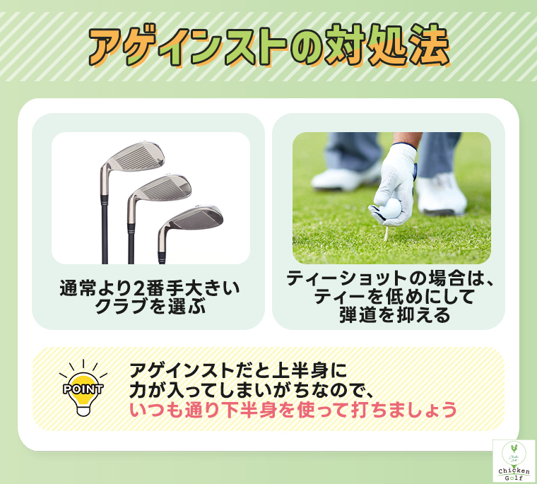 アゲインストの対処法
