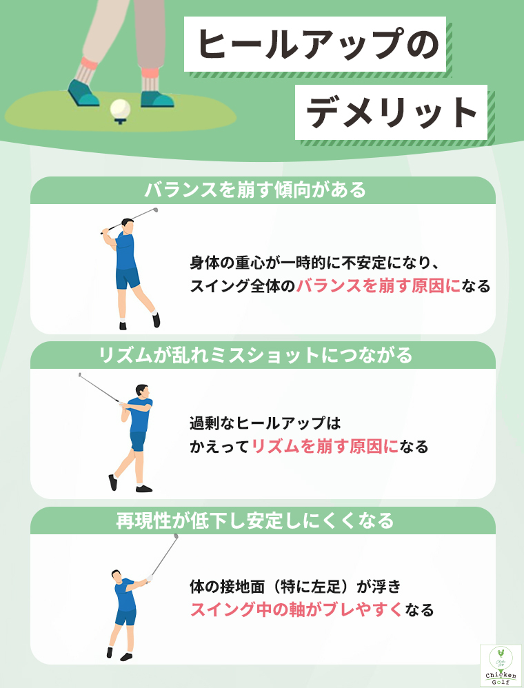 ヒールアップのデメリット
