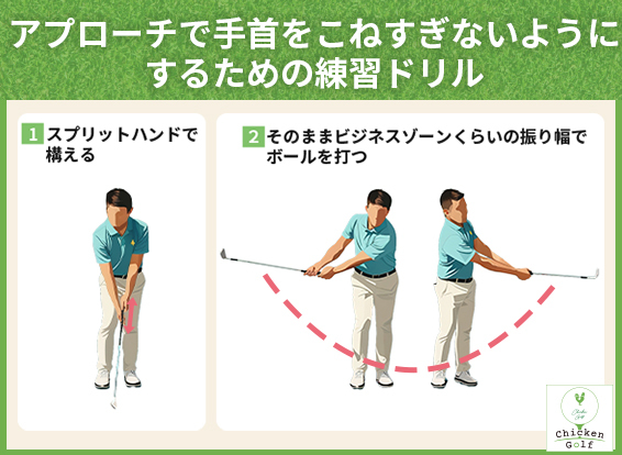 アプローチで手首をこねすぎないようにするための練習ドリル