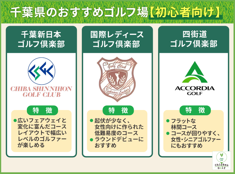 初心者におすすめの千葉県内のゴルフ場