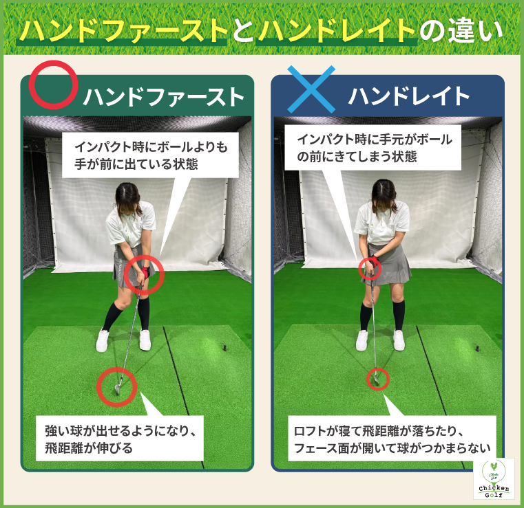 ハンドファーストとハンドレイトの違い