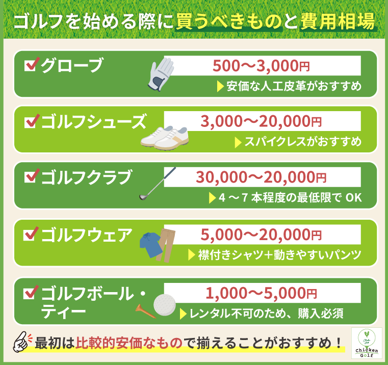 ゴルフを始める際に買うものは？費用相場も紹介