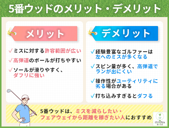 5番ウッドのメリット・デメリット