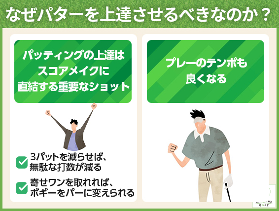 なぜパターを上達させるべきなのか？スコアアップに直結するから