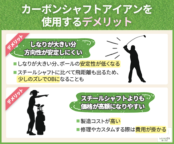 カーボンシャフトアイアンを使用するデメリット